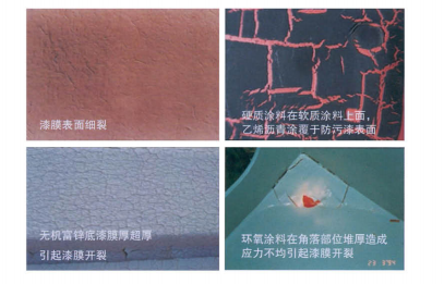 墙面涂料开裂的原因是什么？怎样避免墙面涂料开裂