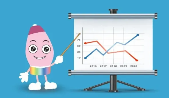 粉末涂料：在政策与创新加持下净利润普遍增长！